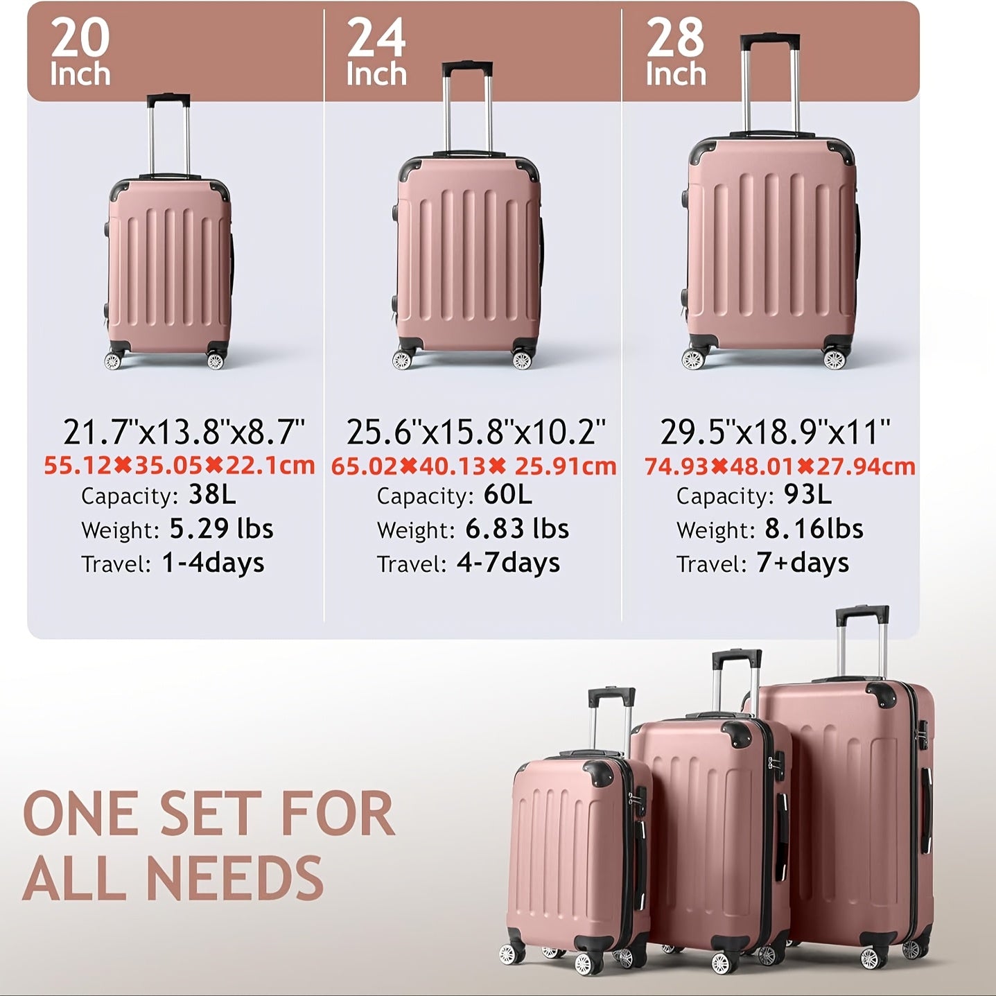 3Pcs Luggage with Corner Protectors, Durable Hard Shell